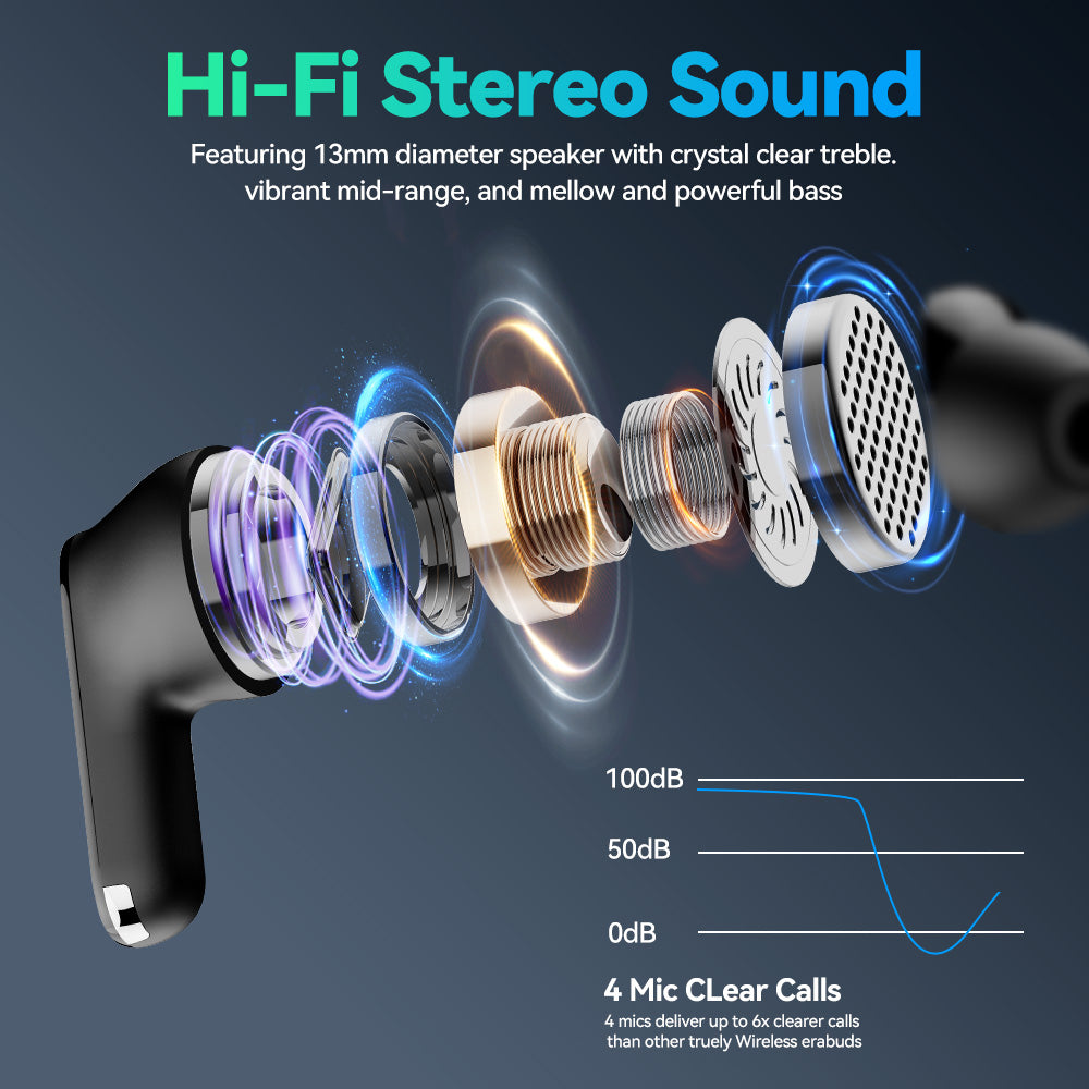 Lifebee LB01 Earbuds