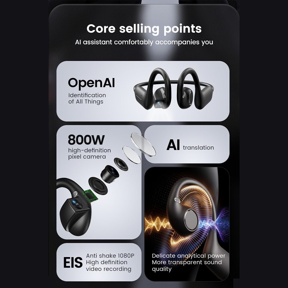 Lifebee E12 Open-ear Headphones