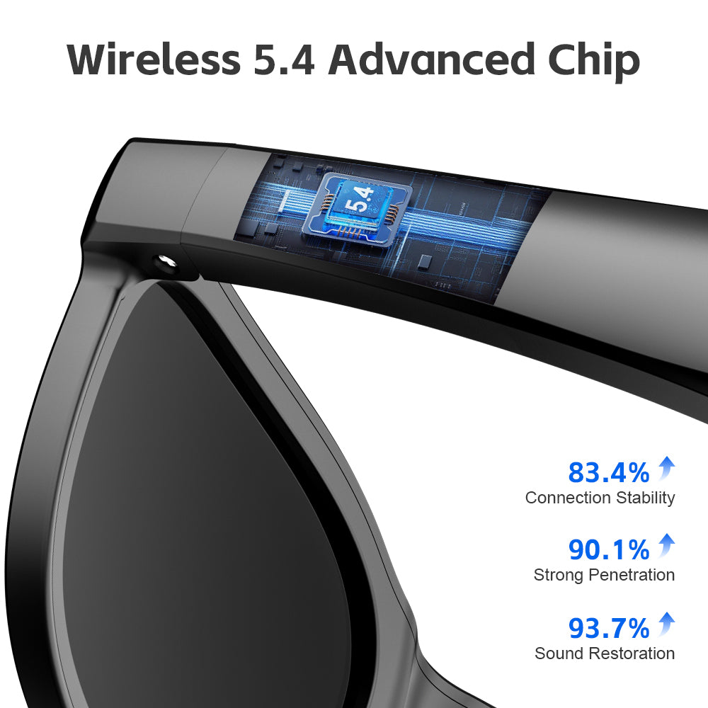 Lifebee YJ03 Smart Glasses