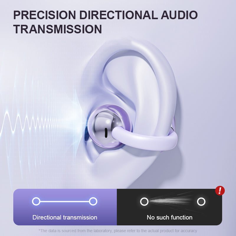 Lifebee Q71 Earbuds